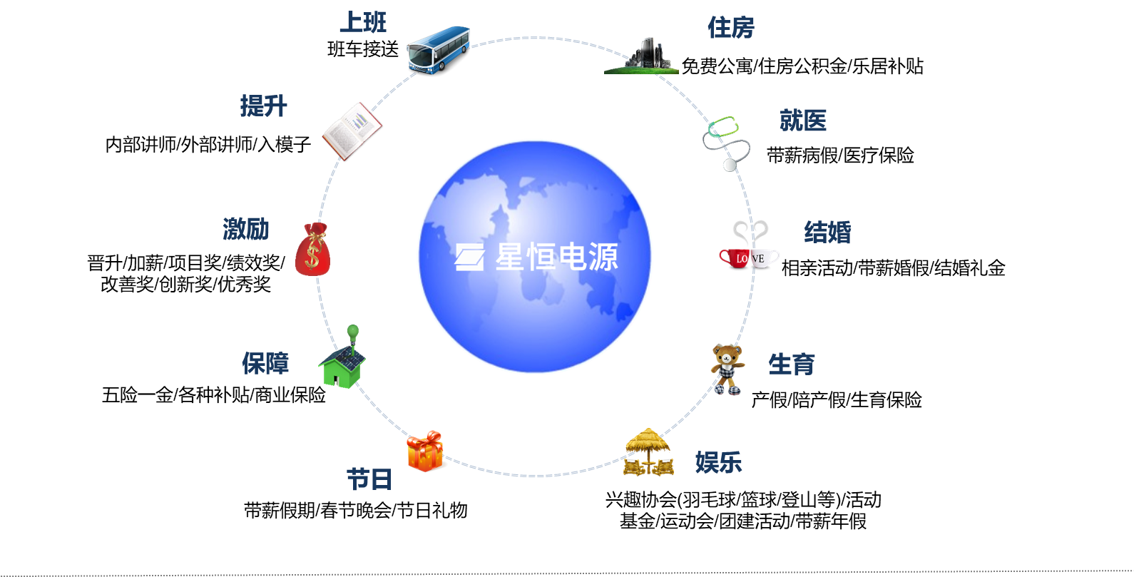 福利.png 福利.png